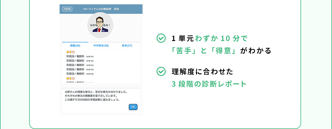 1単元わずか10分で「苦手」と「得意」がわかる 理解度に合わせた3段階の診断レポート