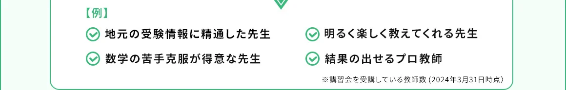 【例】 地元の受験情報に精通した先生 数学の苦手克服が得意な先生 明るく楽しく教えてくれる先生 結果の出せるプロ教師 ※講習会を受講している教師数(2024年3月31日時点)
