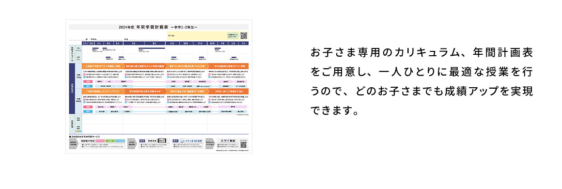 お子さま専用のカリキュラム、年間計画表をご用意し、一人ひとりに最適な授業を行うので、どのお子さまでも成績アップを実現できます。
