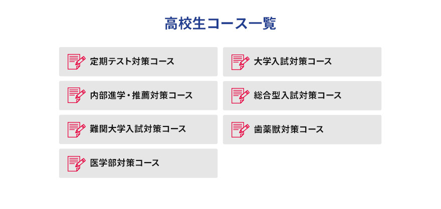 高校生コース一覧 定期テスト対策コース大学入試対策コース内部進学推奨対策コース総合型入試対策コース難関大学入試対策コース歯薬獣対策コース医学部対策コース