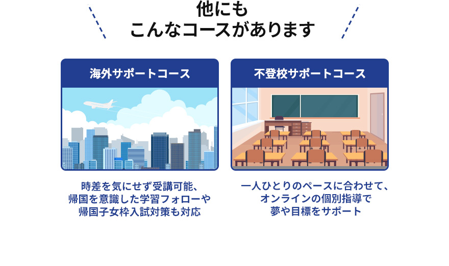 他にもこんなコースがあります 海外サポートコース時差を気にせず受講可能、帰国を意識した学習フォローや帰国子女枠入試対策も対応 不登校サポートコース 一人ひとりのペースに合わせて、オンラインの個別指導で夢や目標をサポート