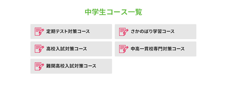 中学生コース一覧 定期テスト対策コース さかのぼり学習コース 高校入試対策コース 中高一貫校専門対策コース 難関高校入試対策コース