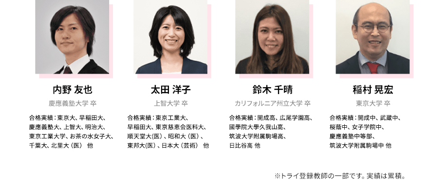 内野友也 慶應義塾大学卒 合格実績：東京大、早稲田大、慶應義塾大、上智大、明治大、東京工業大学、お茶の水女子大、千葉大、北里大（医） 太田洋子 上智大卒 合格実績：東京工業大、早稲田大、東京慈恵会医科大、順天堂大（医）、昭和大（医）、東邦大（医）、日本大（芸術）他 鈴木千晴 カリフォルニア州立大学卒 合格実績：開成高、広尾学園高、國學院大學久我山高、筑波大学附属駒場高、日比谷高他 稲村晃宏 東京大学卒 合格実績：開成中、武蔵中、桜蔭中、女子学院中、慶應義塾中等部、筑波大学附属駒場中他 ※トライ登録教師の一部です。実績は累積。