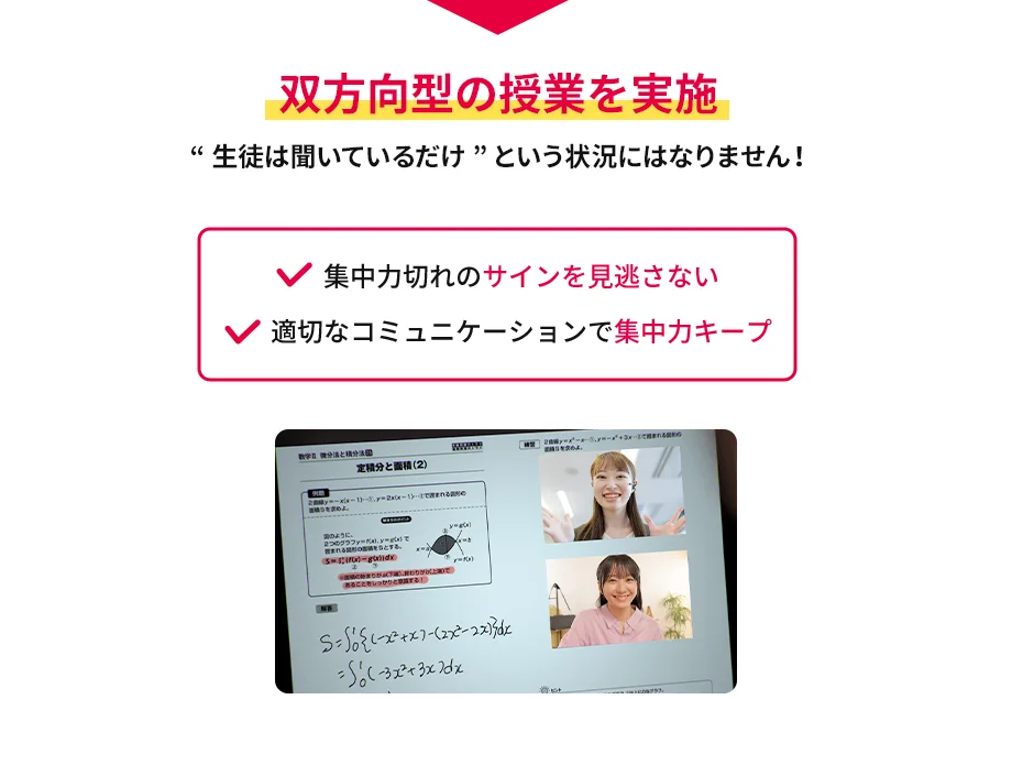 双方向型の授業を実施 生徒は聞いているだけという状況にはなりません！ 集中力切れのサインを見逃さない 適切なコミュニケーションで集中力キープ
