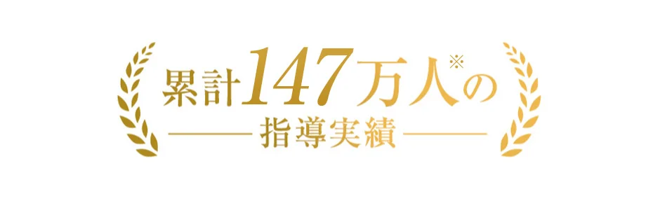 累計147万人※の指導実績